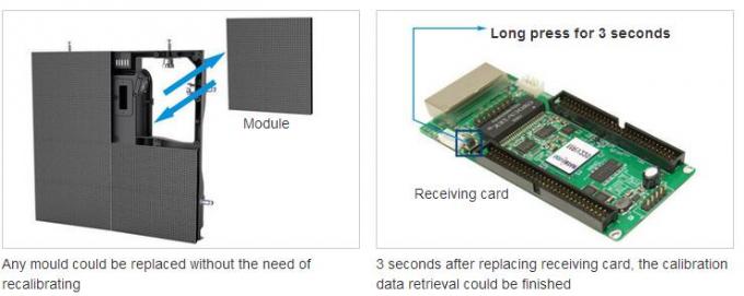 3.91 Pixel Rental LED Display Die Casting Indoor High Contrast with Large Viewing Angle