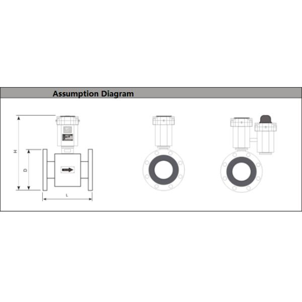 RS485 & GPRS Output 4-20mA Battery-Powered Electromagnetic Water Meter with OEM Customization Options
