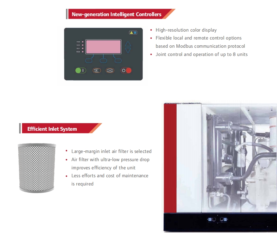 Design 200kW-355kW Gardner Denver Oil-Flooded Screw Air Compressor for Sustainability