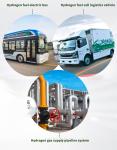 UBHL-CY CAN Fuel Vehicle Detection Cylinder Refueling Station Hydrogen Gas