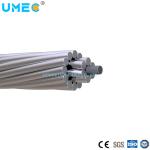 Bare Insulation Aluminum Clad Steel Stranded Conductor for Overhead Power