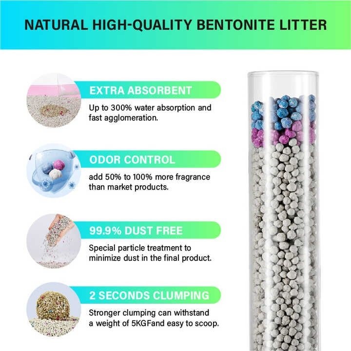 Sustainable Deodorizer Bentonite Cat Litter Sand Dust Free Super Absorbency