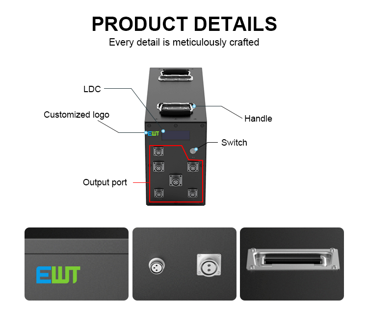 70Ah 25.2V Lithium Ion Phosphate Battery Replacement Long Cycle Life