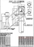 FKM type unilateral breathable cap, unilateral breathable air pipe head FKM-125A