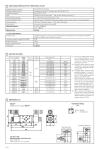 ATOS Modular Solenoid Proportional Directional Valves Direct Operated ISO 4410