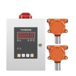 Zetron MIC100 Online Gas Monitoring System Industrial Carbon Monoxide Fixed CO