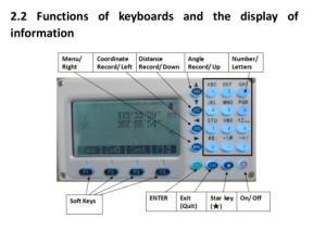 Wholesale Topographical Mapping Windows CE Modern Design Total Station from china suppliers