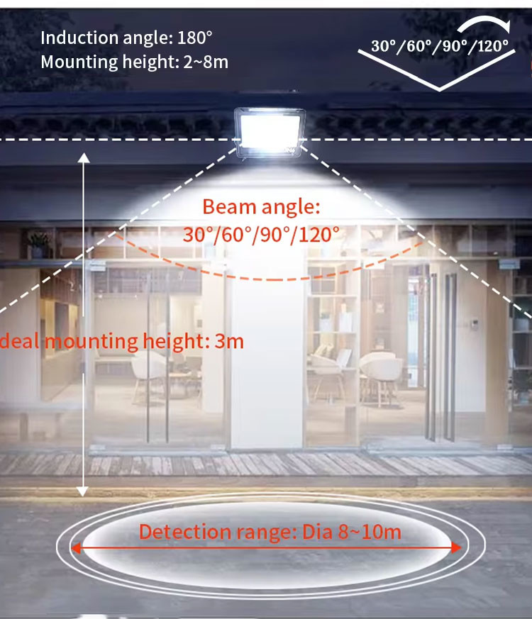 Adjustable Angle Outdoor LED Flood Lights 150W 100W Floodlight Bulb For Driveways