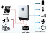 MKSII Series Off-Grid Hybrid Solar Inverter 5KW Muti-functional Solar Inverter