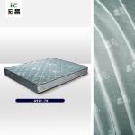 SGS Lightweight Comfortable Mattress Quilting Fabric cover 80gsm