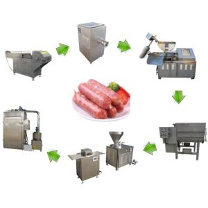 Wholesale SUS 304 Sausage Processing Line For Chicken Fish Pork Sausages from china suppliers