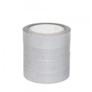 Wholesale Polyamide Thermal Adhesive Tape Ic Card / Financial Social Security Card Applied from china suppliers