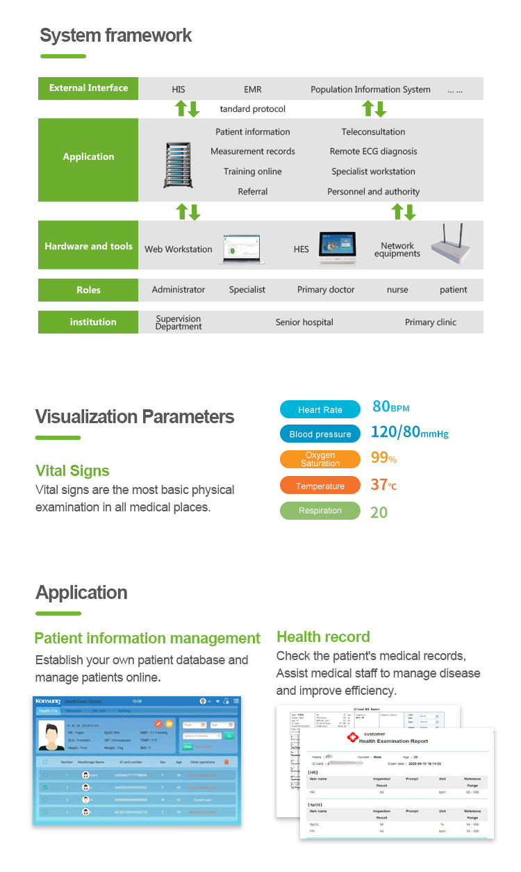 HES-3 10.1-inch mobile wifi e-health e-clinic telehealth for medical use
