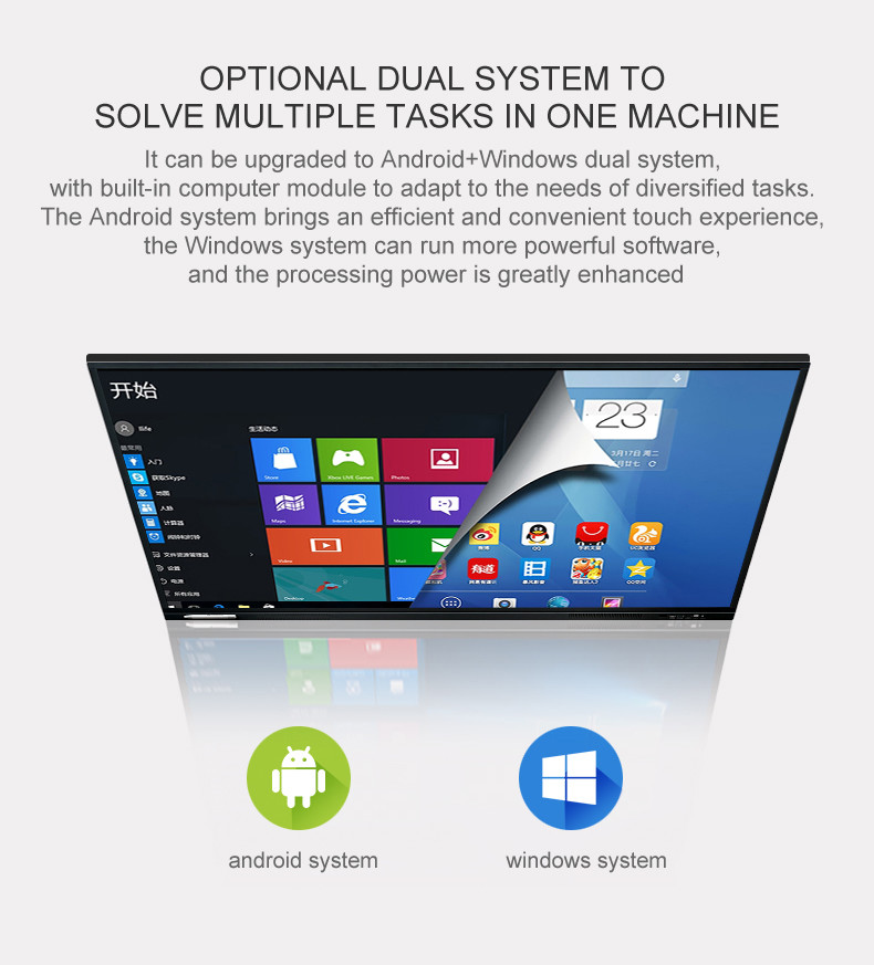 Educational Interactive Whiteboard Online For Teachers Conference
