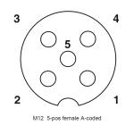 3 4 5 6 8 12 17pin M12 Right Angle Waterproof Connector Male Female 90 Degree