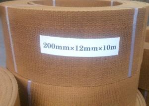 Wholesale Industrial Brake Friction Material Oil Resistance High Friction Sheet Materials from china suppliers