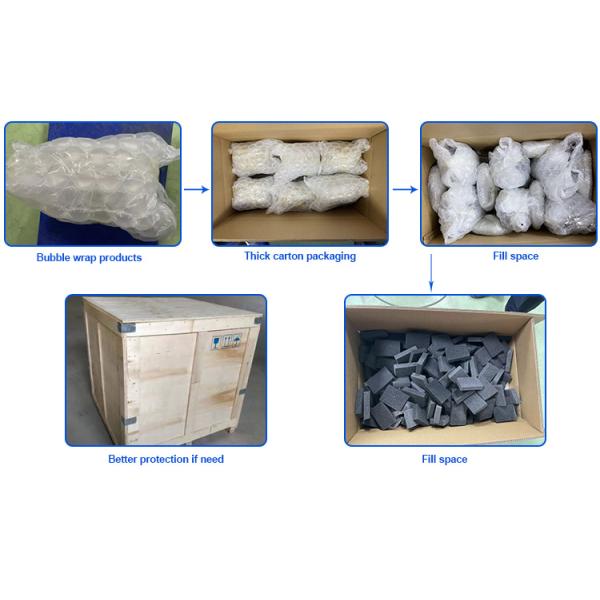 Custom Rapid Prototyping & Vacuum Casting Services – 1-Piece MOQ, 2-Day Lead Time