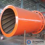 Industrial Feldspar Ore Rotary Dryer for Sale Wide Application