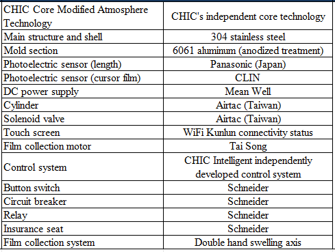 Modified Atmosphere Fully Automatic Chain Modified Atmosphere Plastic Tray Sealer DQ630SAT-E High Quality Tray Sealer Machine