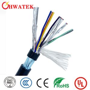 Wholesale UL 2517 PVC Insulation Jacket Cable Molex Pn 1202098559 from china suppliers