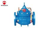 Slowly Closed Check Valve Flange Connection Adjustable Closing Time Reducing