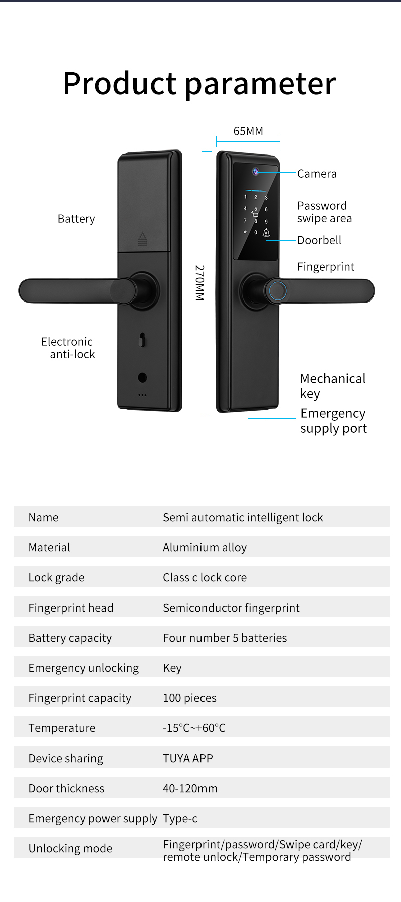 Tuya Smart Door Lock With Camera Fingerprint Key Card Passcode For Hotels