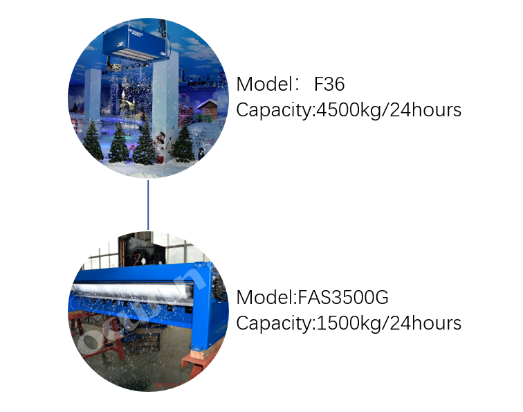 Provided Video Outgoing-Inspection Snow Machine for Spain Bearing Core Components
