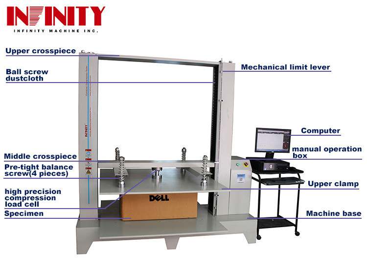 ASTM D642 Carton Bursting Strength Cardboard Compression Package Testing Machine for Box Compressive Strength Test