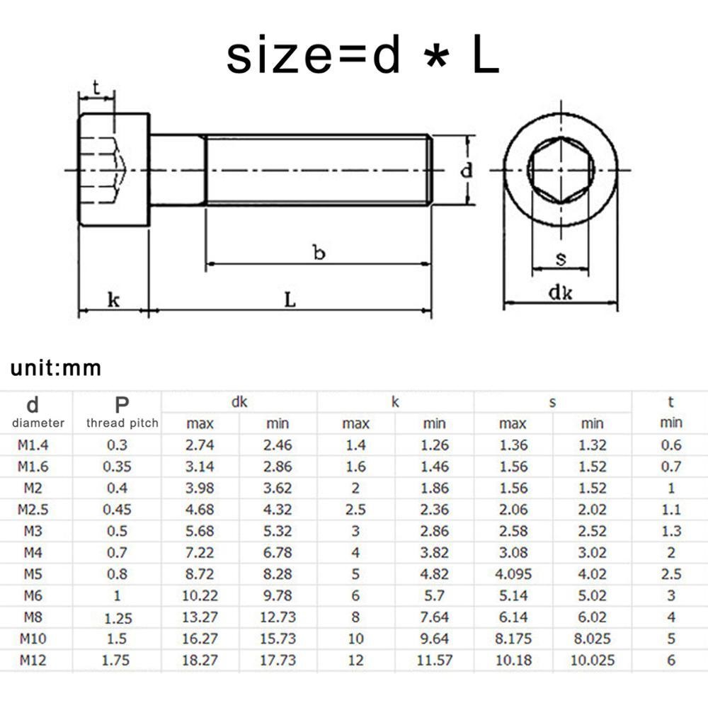 M8 M10 M12 Nylon Screw Hexagon Machine Screw Plastic Hex Head Metric Bolts Black Length 10mm-50mm