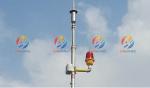 ICAO FAA L-810 Low Intensity Obstruction Light , Led Warning Lights Waterproof