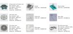 Cence Cell Smear Low Speed Centrifuge TXD3 Centrifuge
