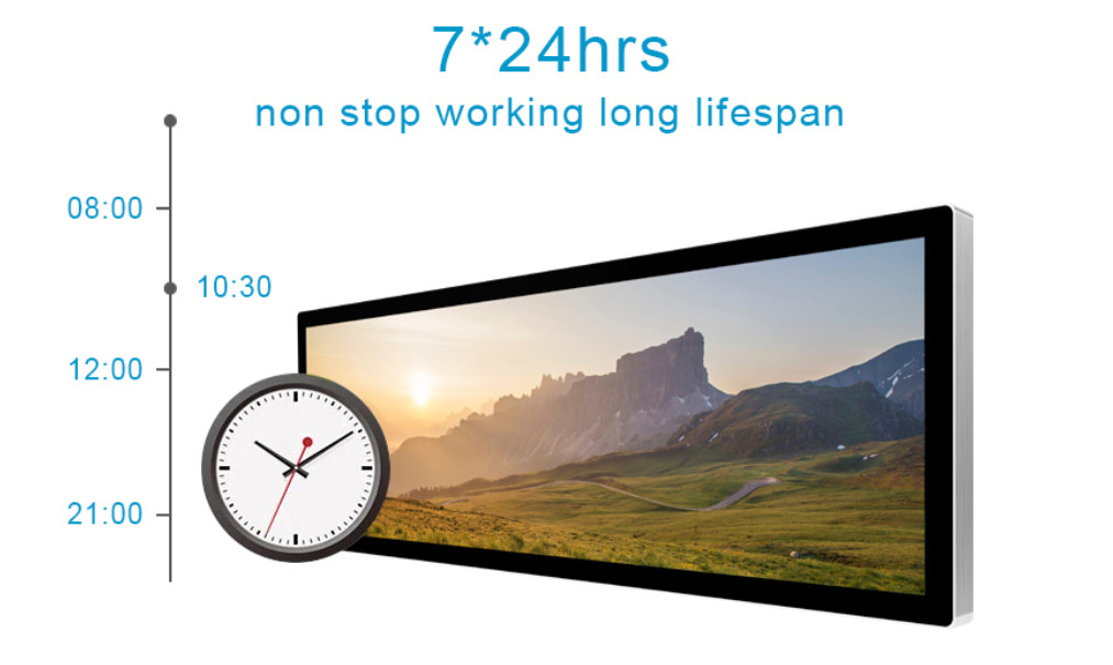 Wide View Angle Stretched LCD Display , 23.1" Stretched Bar LCD Monitor