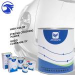 Zhongfei Color Changing Paint for Cars The Perfect Blend of and Eco-Friendliness