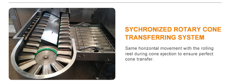1.5hp Ice Cream Cone Making Machine Automatic Rolled Sugar Cone Baking Machine