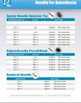 Quincke Tip Anesthesia Spinal Needle 20G-27G for Accurate Anesthesia Administrat