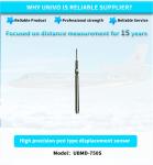 304/316L Material Options UNIVO UBMD-750SY Measurement Corner Position