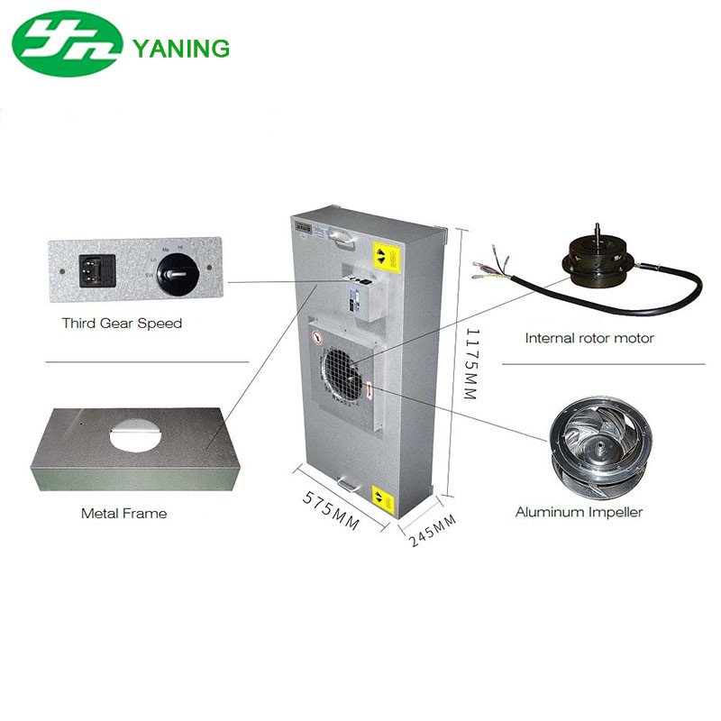 Cleanroom Fan Filter Unit Ffu 220v 50hz 1000m3/H Air Flow
