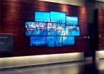 Long Life 55" TFT LCD Screen , Small LED Display Board 3.7mm For Live Show /