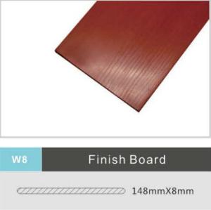 Wholesale Environmental Plastic Wood Planks 148mm x 8mm For Exterior Terrace from china suppliers
