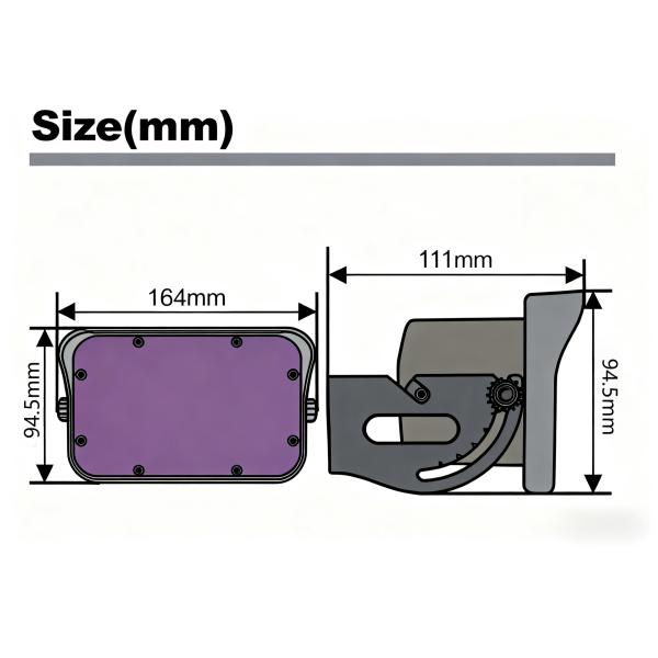 Vehicle Direction Recognition Radar Sensor - Forward/Reverse Detection for Industrial Door Eefficient and Energy Saving Upgrades