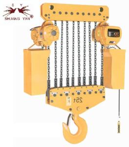 Wholesale 25T / 55000lb Electric Motor Chain Hoist With Beam Trolley Light Aluminum Alloy from china suppliers