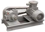 LYB – 2000 LPG Vane Pump