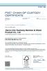 Shenzhen Minshunlong Trading Co., Ltd Certifications