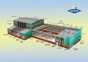 Wholesale Water Proof Steel Structure Workshop Buildings Hot Dip Galvanized Surface from china suppliers