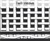 Durable	Stainless Steel Woven Wire Mesh 12 / 14 / 16 / 18 Mesh Wear - Resistance