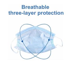 Wholesale Blue Disposable 3 Ply Face Mask , Disposable Mouth Mask Good Breathability from china suppliers