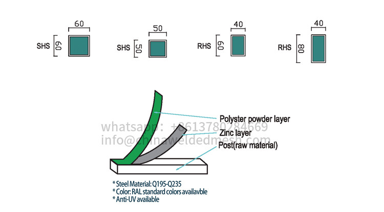 Height 2430mm Welded Wire Mesh Panel , Width 2.75m V Mesh Security Fencing