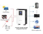 10kw 15kw Solar Energy Storage All In One Lifepo4 Battery Packs 24v 48v With