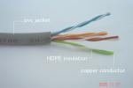 FTP PVC Cat5e Lan Cable 0.50mm CCA 305M Cat5e Network Cable Al Foil
