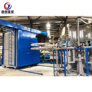 Wholesale Fully Automatic Rotational Molding Equipment / Water Tank Making Machine from china suppliers